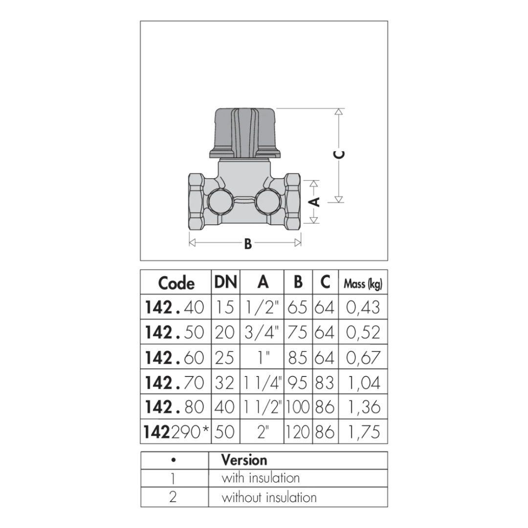 Caleffi 142270 Kesme ve Ön Ayar Vanası – 1 1/4” iç dişli (ISO 228 - 1), basınç test portlu, yalıtım kılıflı - Mekanik Oda E - Ticaret - 142270 - 