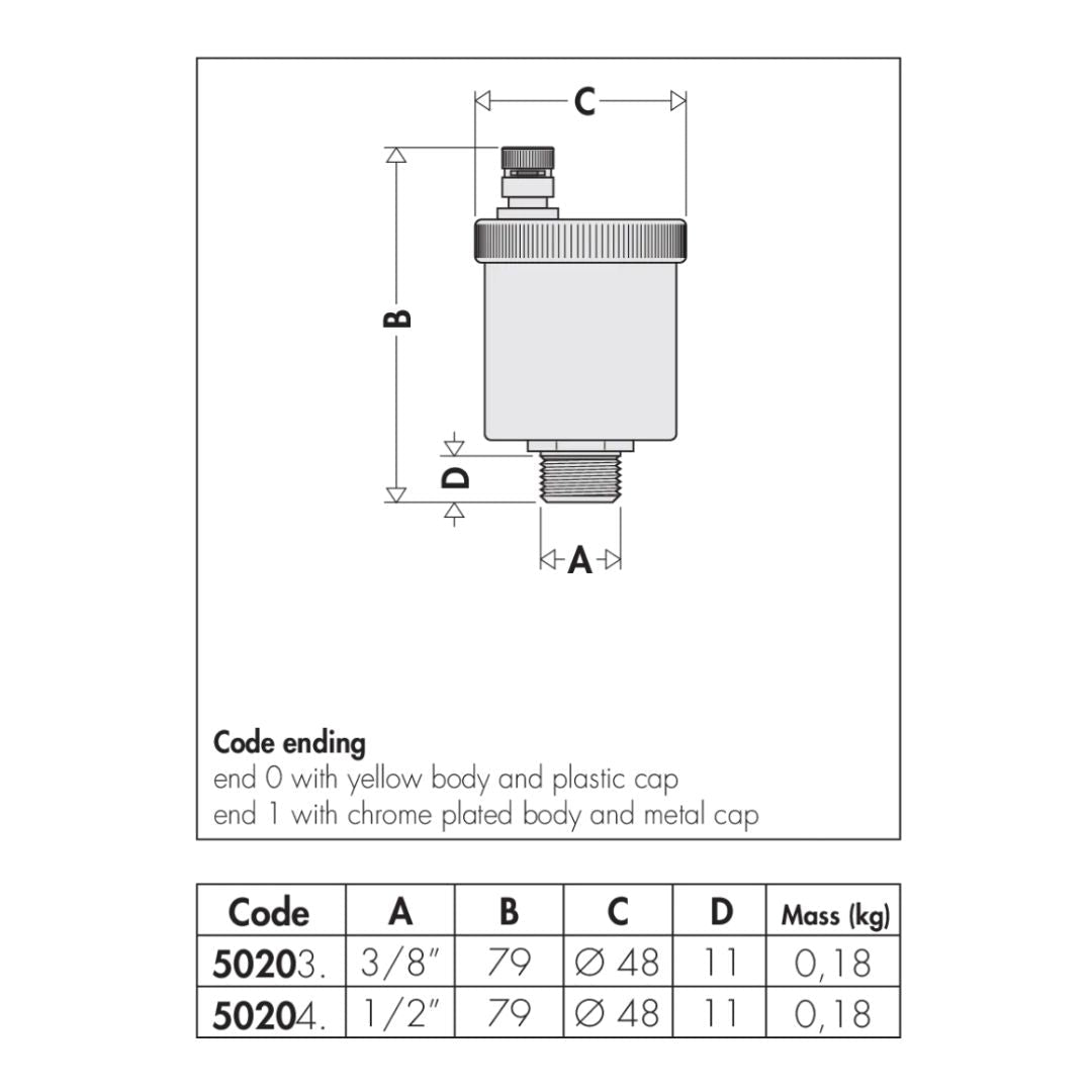Caleffi 502040 MINICAL Otomatik Hava Purjörü – 1/2” M bağlantı, pirinç gövde - Mekanik Oda E-Ticaret - 502040 - 