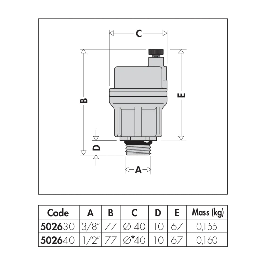Caleffi 502640 ROBOCAL Otomatik Hava Purjörü – 1/2” M bağlantı, pirinç gövde - Mekanik Oda E-Ticaret - 502640 - 