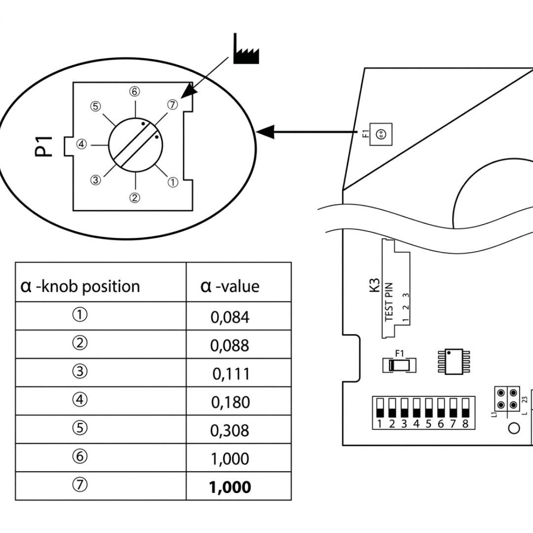 Danfoss 082H0171 AME 435 QM Oransal Vana Motoru – 24 V, 0–10 V, 20 mm Strok, 400 N, Ayarlanabilir Hareket Süresi - Mekanik Oda E-Ticaret - 082H0171 - 