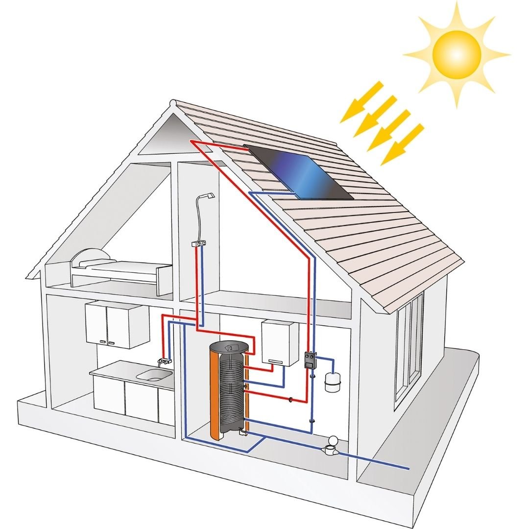 Flamco Flexvent G 1/2 M Otomatik Hava Boşaltma Ventili – 27740, Kapatma Vanalı, 10 bar - Mekanik Oda E - Ticaret - 27740 - 