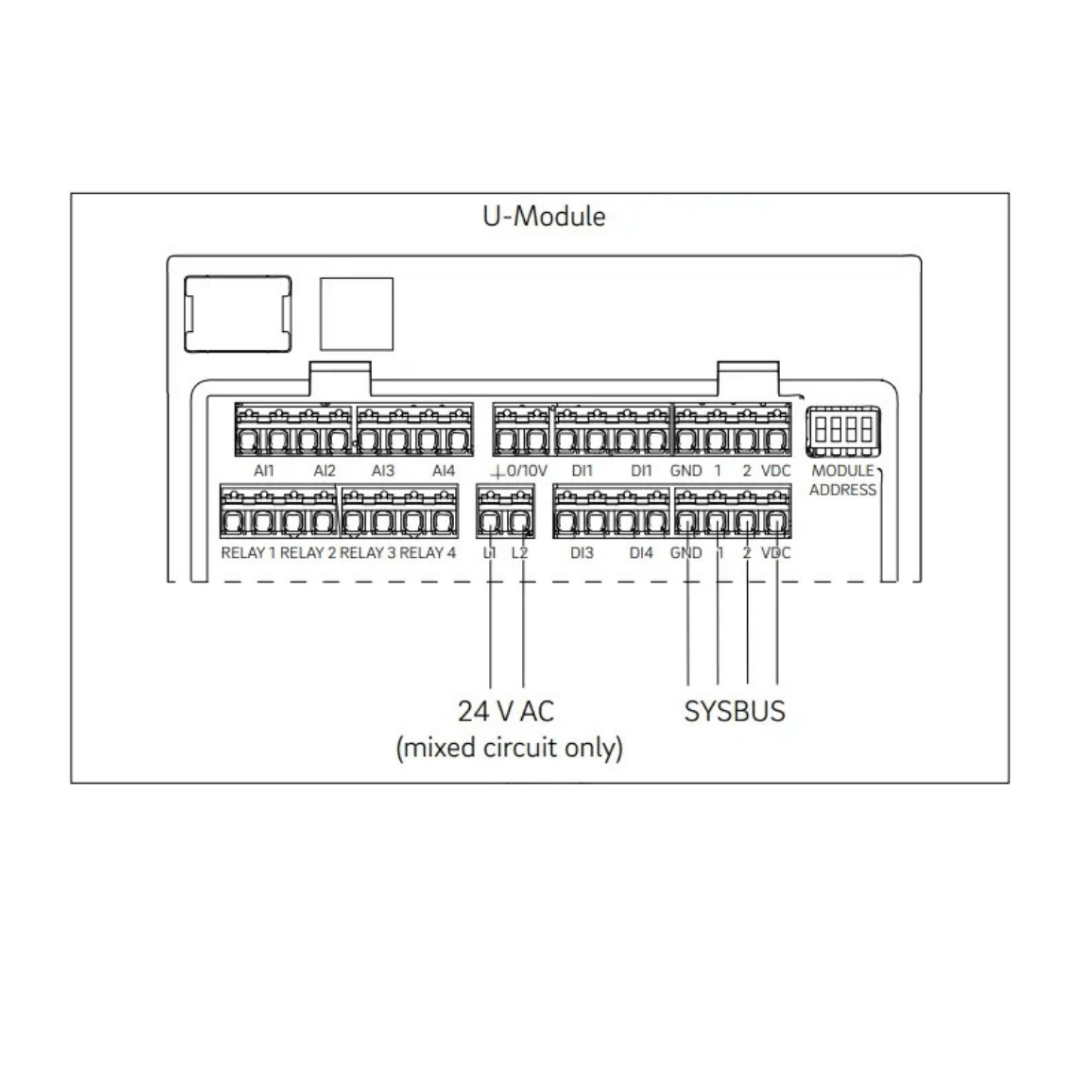 REHAU NEA SMART 2.0 U - Modül 24 V – Universal Genişletme Modülü (24 V, 4 Röle Çıkışı, 4 Dijital Giriş, 0–10 V, IP20, Beyaz) - Mekanik Oda E - Ticaret - 328022001 - 